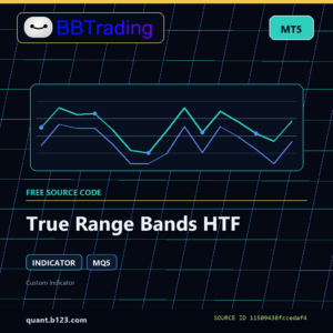 True Range Bands HTF MT5 indicator source code download cover