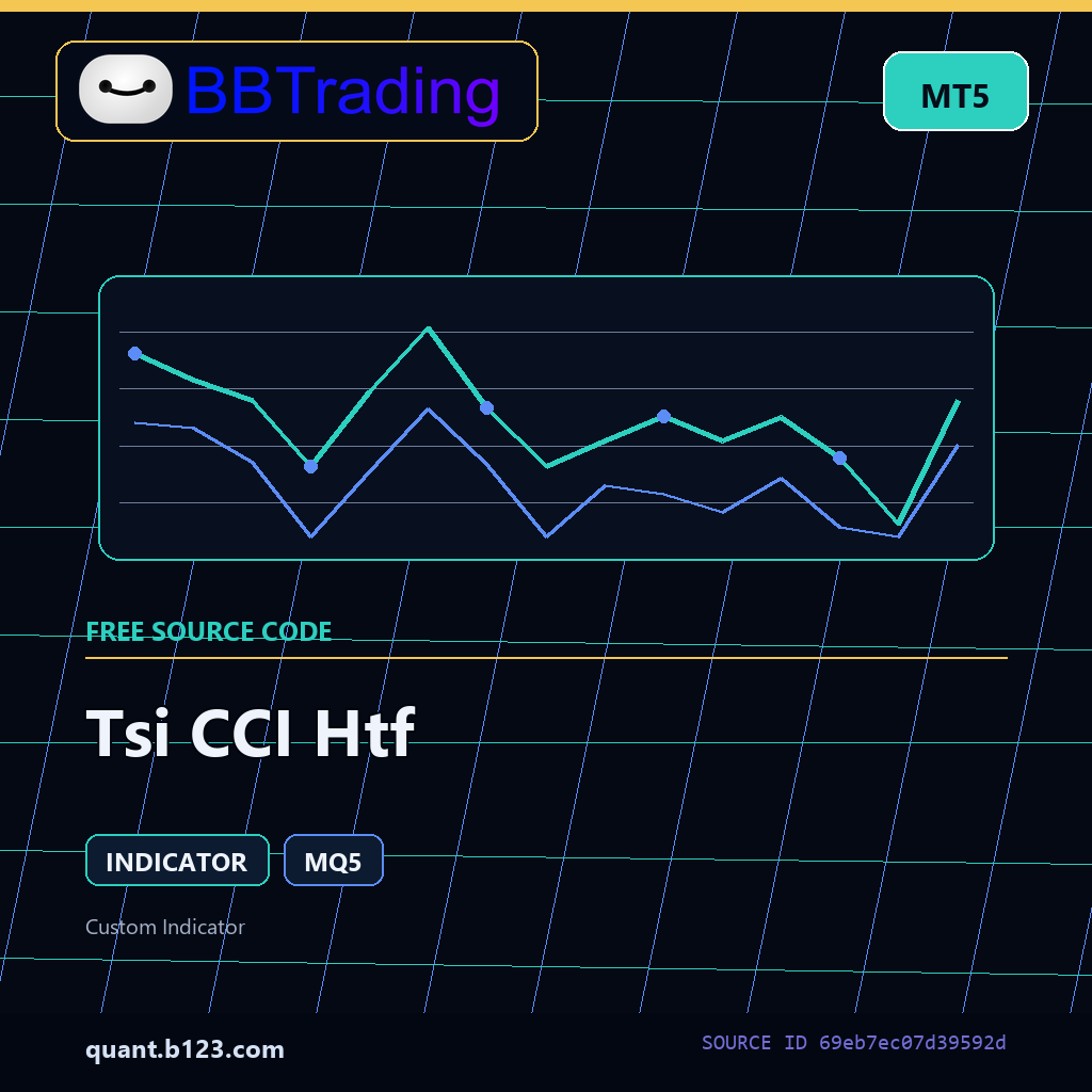 tsi-cci-htf-bbtrading-source-cover Tsi CCI Htf MT5 indicator source code download cover