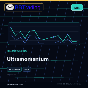 Ultramomentum MT5 indicator source code download cover
