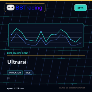 Ultrarsi MT5 indicator source code download cover