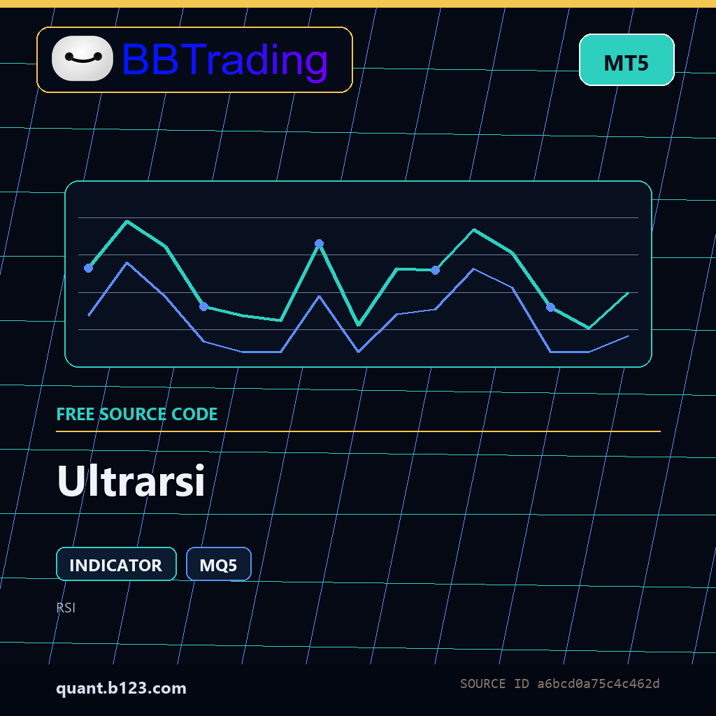 ultrarsi-bbtrading-source-cover Ultrarsi MT5 indicator source code download cover