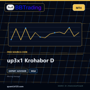 up3x1 Krohabor D MT4 EA source code download cover