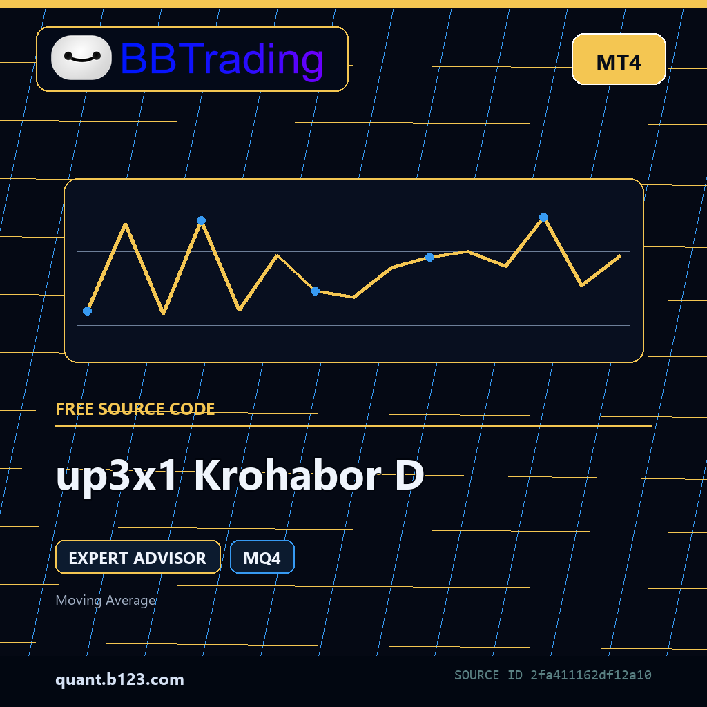up3x1-krohabor-d-bbtrading-source-cover up3x1 Krohabor D MT4 EA source code download cover