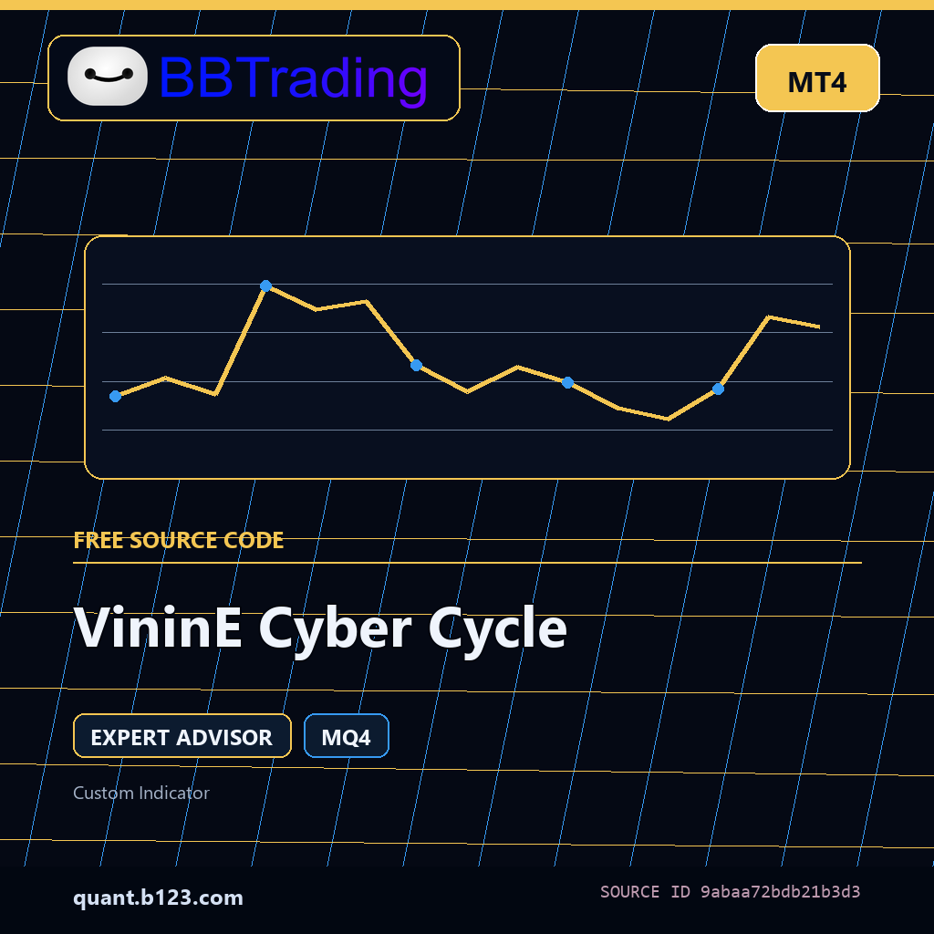 vinine-cyber-cycle-bbtrading-source-cover VininE Cyber Cycle MT4 EA source code download cover