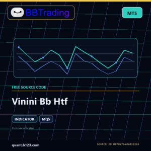Vinini Bb Htf MT5 indicator source code download cover