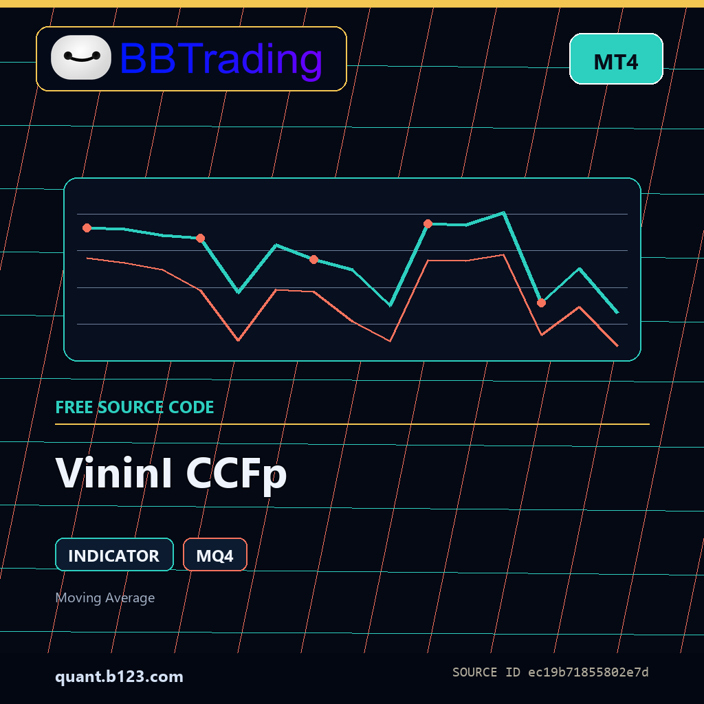 vinini-ccfp-bbtrading-source-cover VininI CCFp MT4 indicator source code download cover