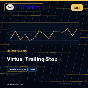 Virtual Trailing Stop MT4 EA source code download cover