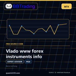 Vlado www forex instruments info MT4 EA source code download cover