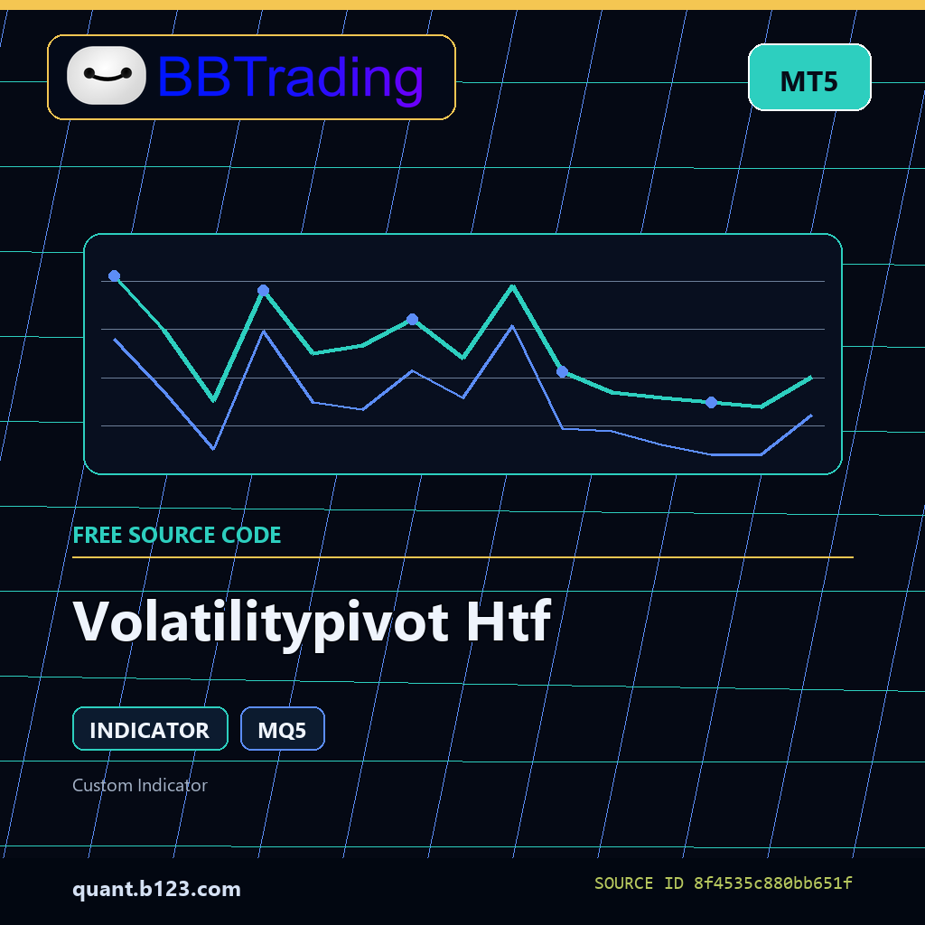 volatilitypivot-htf-bbtrading-source-cover Volatilitypivot Htf MT5 indicator source code download cover