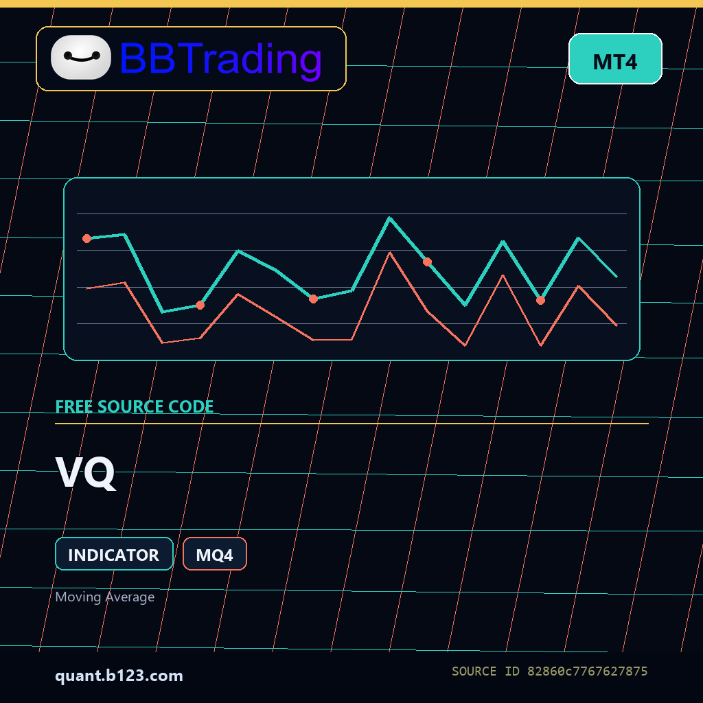 vq-bbtrading-source-cover VQ MT4 indicator source code download cover