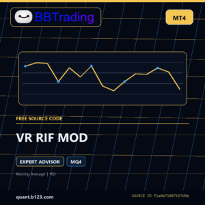 VR RIF MOD MT4 EA source code download cover