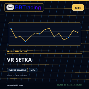VR SETKA MT4 EA source code download cover
