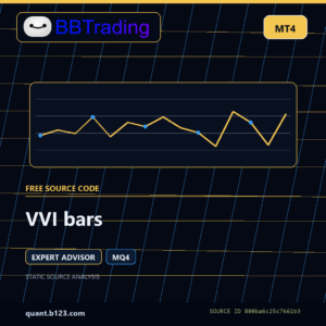 VVI bars MT4 EA source code download cover