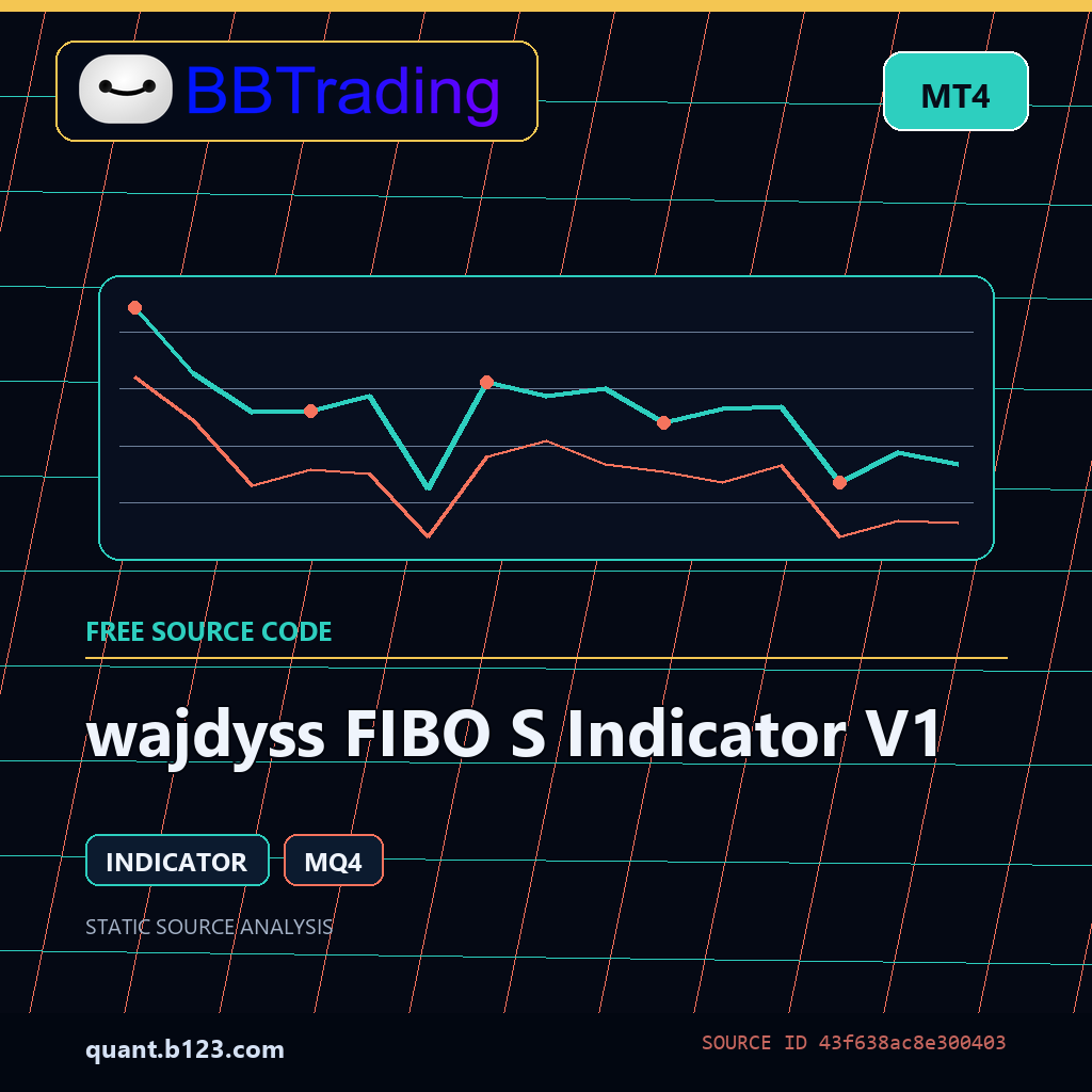 wajdyss-fibo-s-indicator-v1-bbtrading-source-cover wajdyss FIBO S Indicator V1 MT4 indicator source code download cover