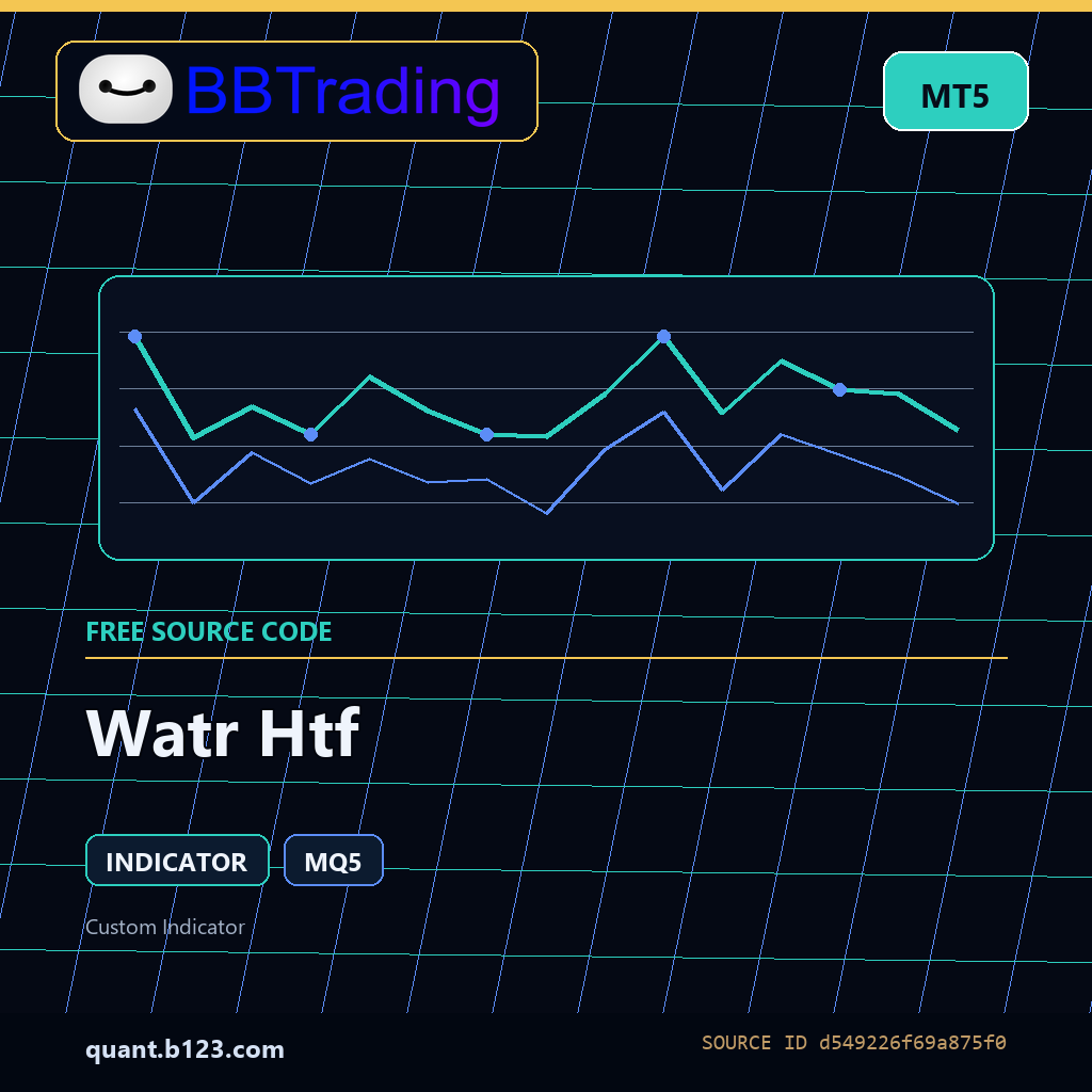 watr-htf-bbtrading-source-cover Watr Htf MT5 indicator source code download cover