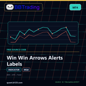 Win Win Arrows Alerts Labels MT4 indicator source code download cover