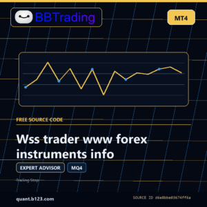 Wss trader www forex instruments info MT4 EA source code download cover