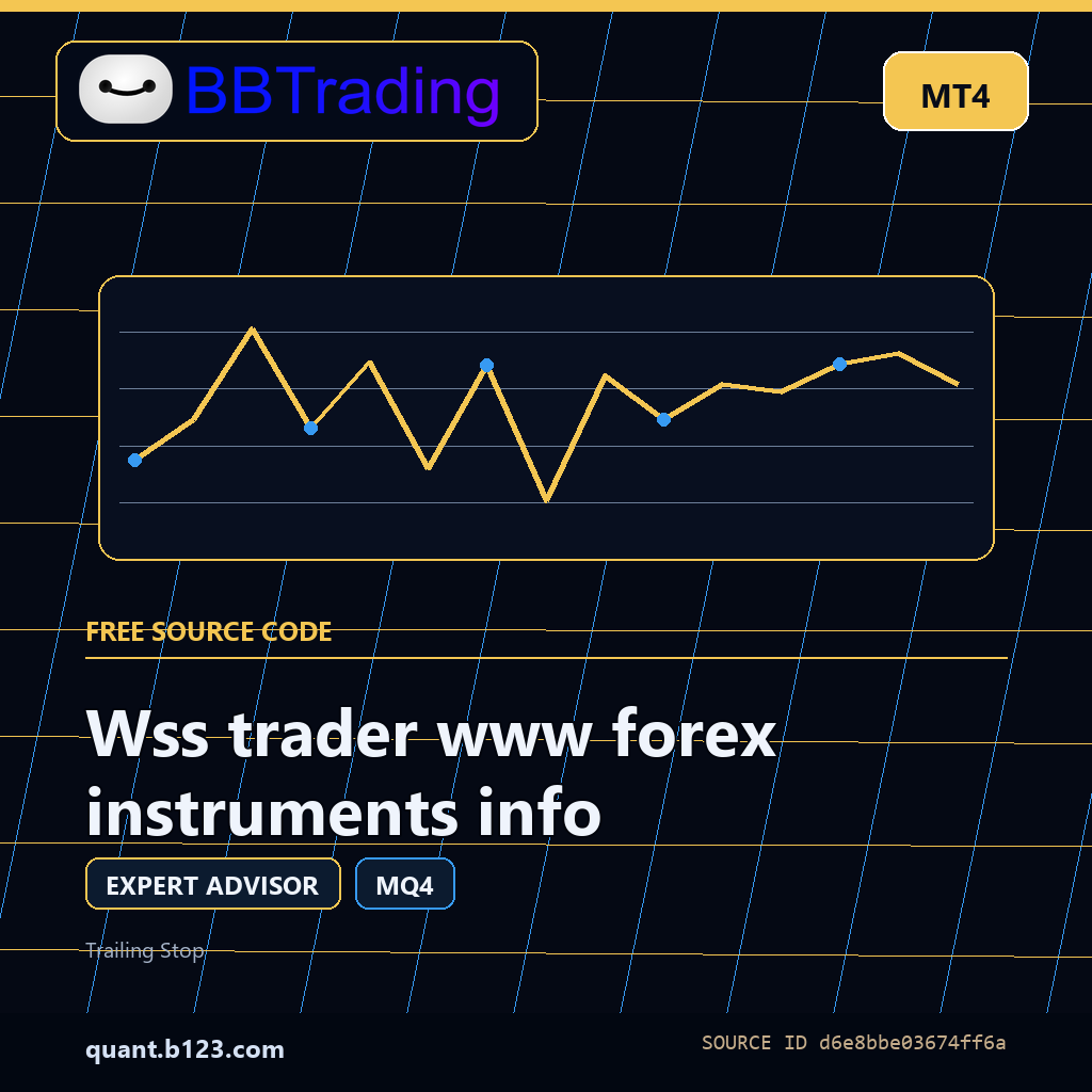 wss-trader-www-forex-instruments-info-bbtrading-source-cover Wss trader www forex instruments info MT4 EA source code download cover
