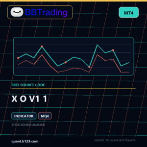 X O V1 1 MT4 indicator source code download cover