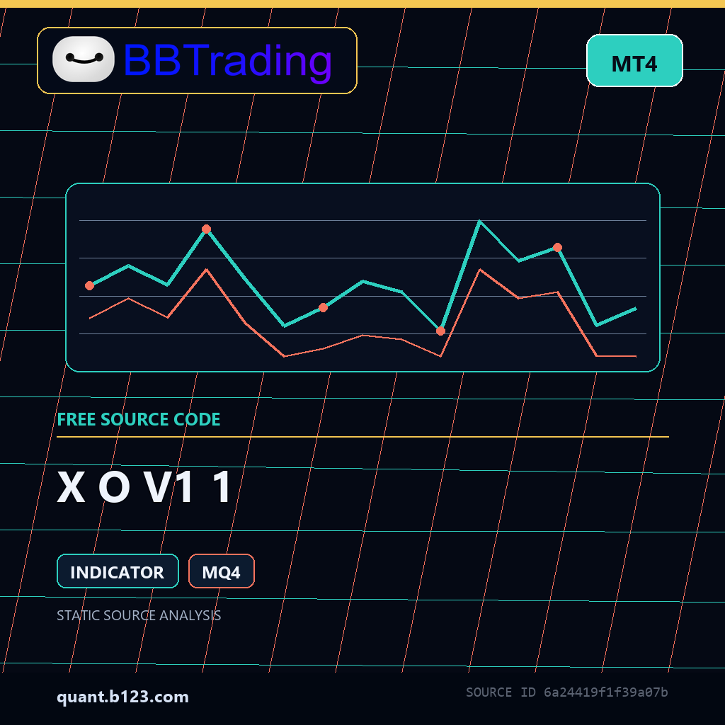 x-o-v1-1-bbtrading-source-cover X O V1 1 MT4 indicator source code download cover