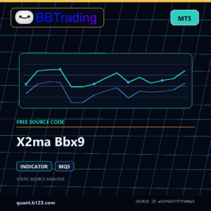 X2ma Bbx9 MT5 indicator source code download cover