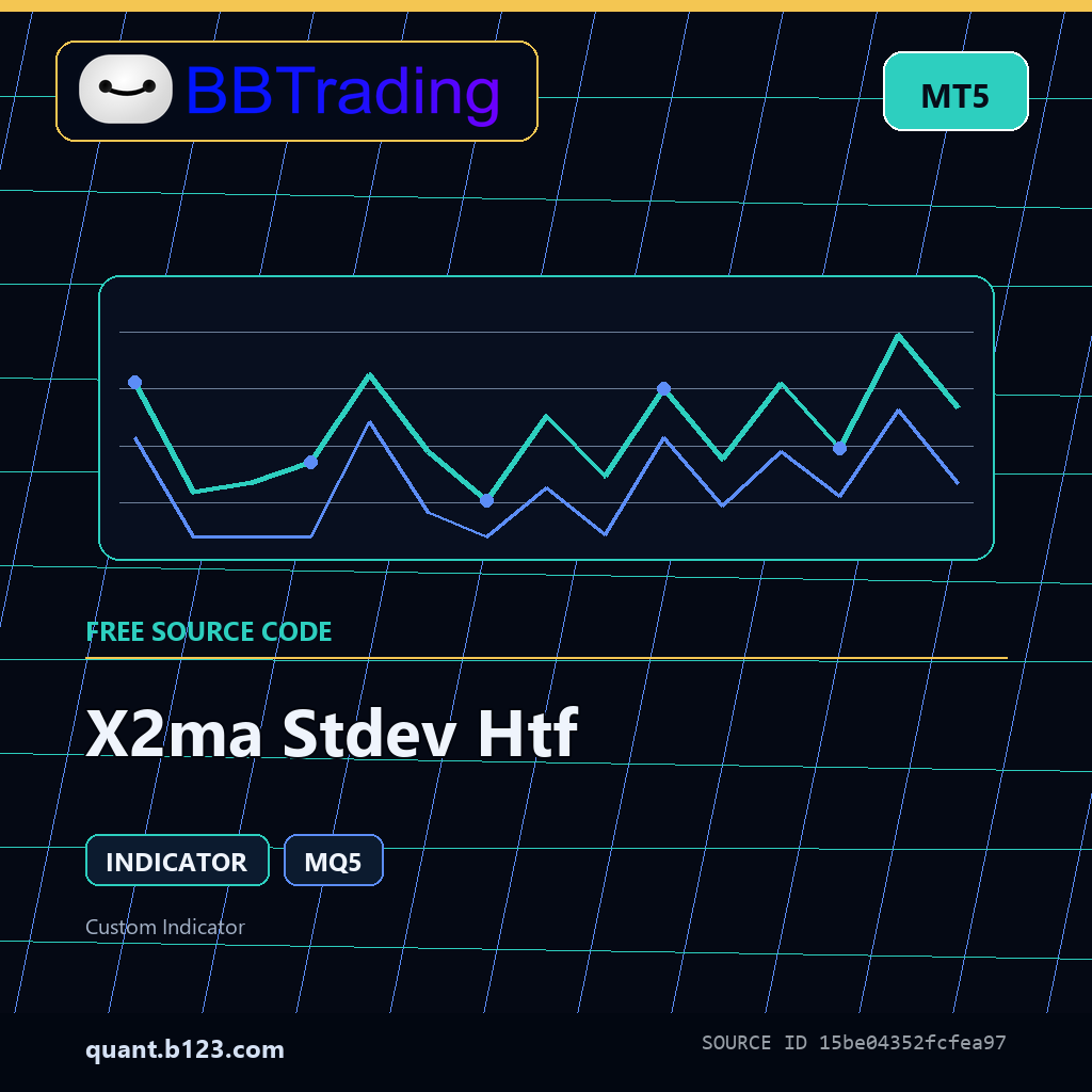 x2ma-stdev-htf-bbtrading-source-cover X2ma Stdev Htf MT5 indicator source code download cover