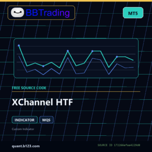 XChannel HTF MT5 indicator source code download cover
