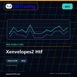 Xenvelopes2 Htf MT5 indicator source code download cover