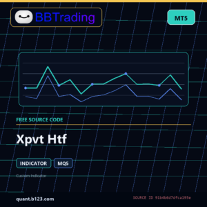 Xpvt Htf MT5 indicator source code download cover