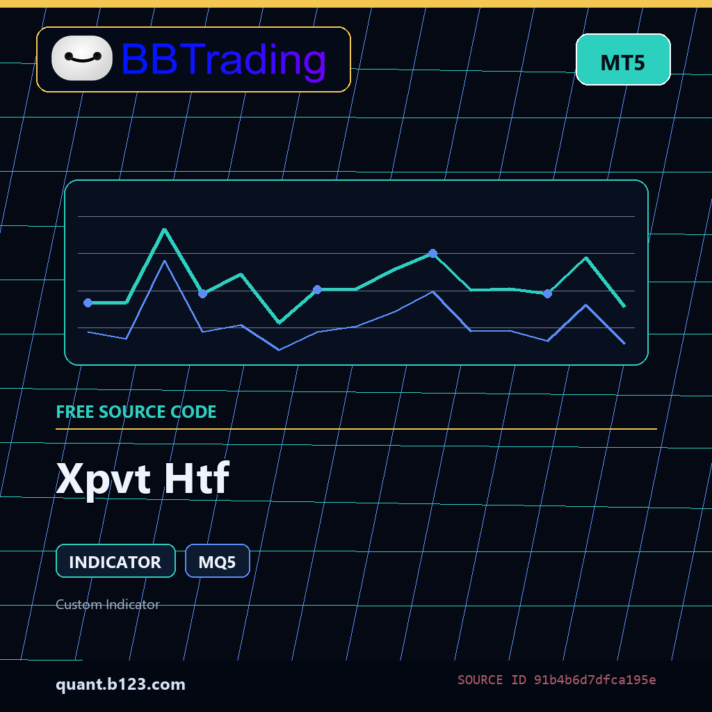 xpvt-htf-bbtrading-source-cover Xpvt Htf MT5 indicator source code download cover