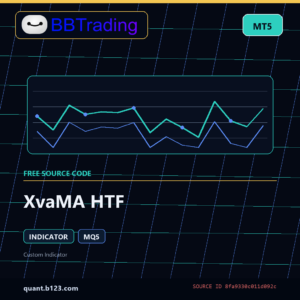 XvaMA HTF MT5 indicator source code download cover