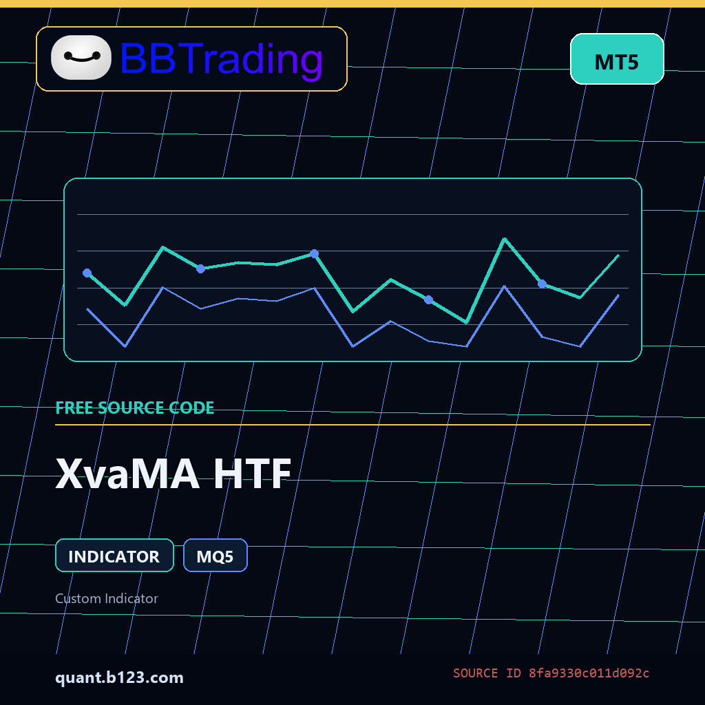xvama-htf-bbtrading-source-cover XvaMA HTF MT5 indicator source code download cover