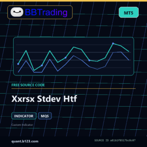 Xxrsx Stdev Htf MT5 indicator source code download cover