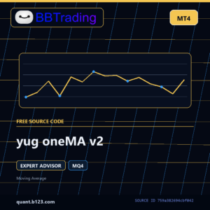 yug oneMA v2 MT4 EA source code download cover