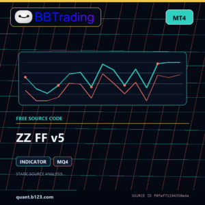 ZZ FF v5 MT4 indicator source code download cover