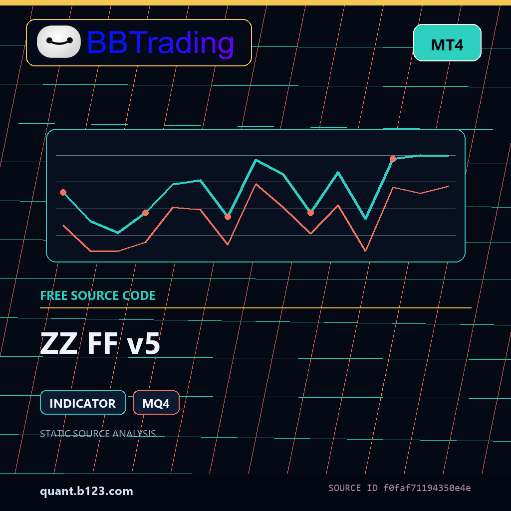 zz-ff-v5-bbtrading-source-cover ZZ FF v5 MT4 indicator source code download cover