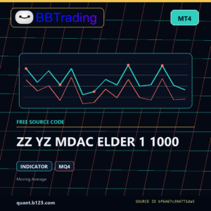 ZZ YZ MDAC ELDER 1 1000 MT4 indicator source code download cover